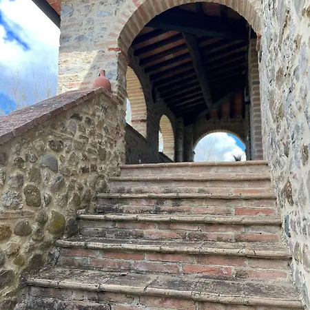 Le Noci